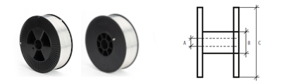 B. Spools B. Spools