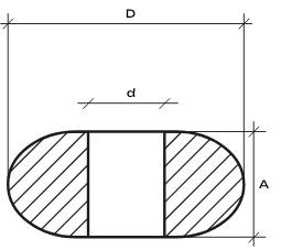Infografía rollos estático o de acumulación