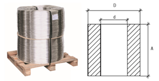 Large capacity rolls